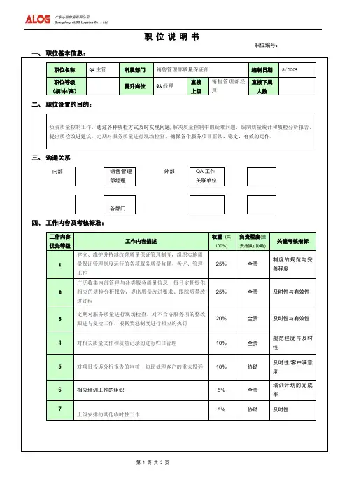 JD_QA主管