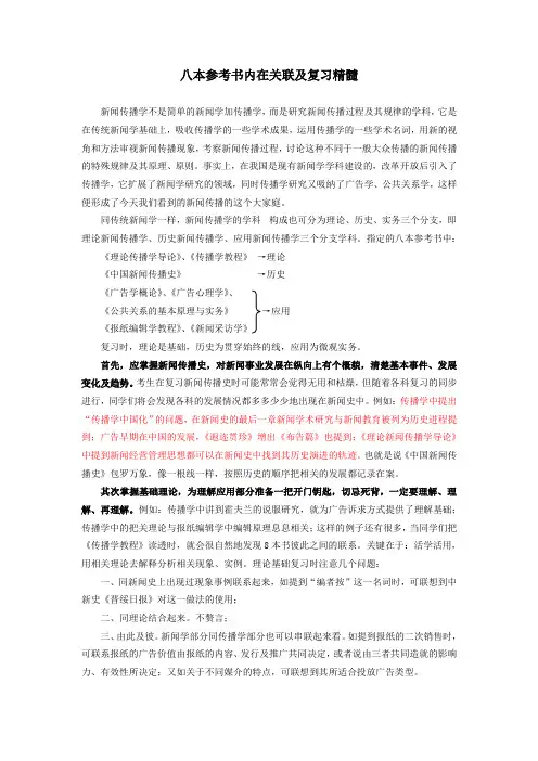 厦门大学新闻传播学考研-八本参考书内在关联及复习精髓