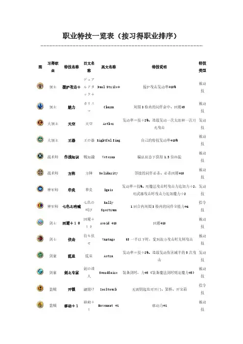 火纹觉醒职业特技一览表