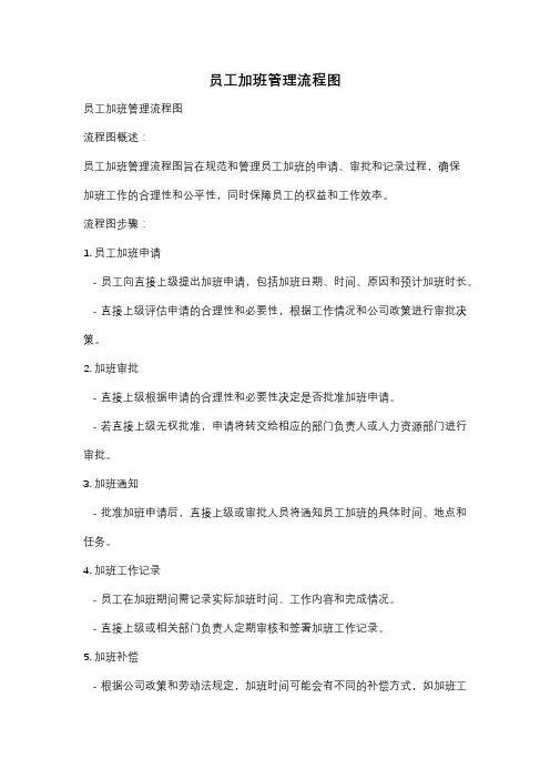 员工加班管理流程图