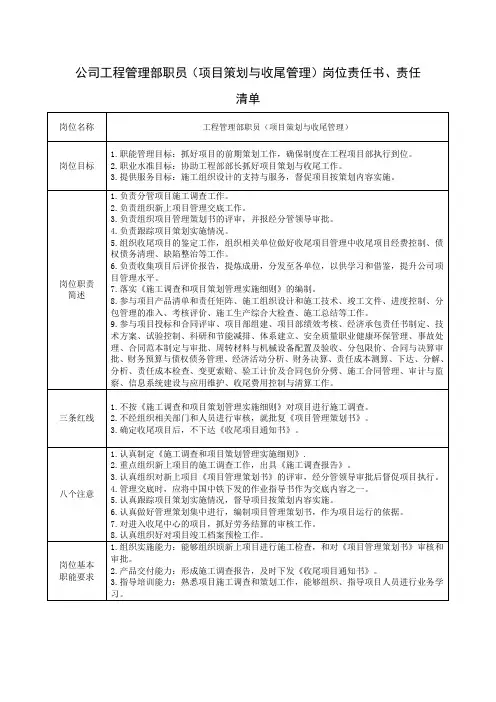公司工程管理部职员(项目策划与收尾管理)岗位责任书、责任清单