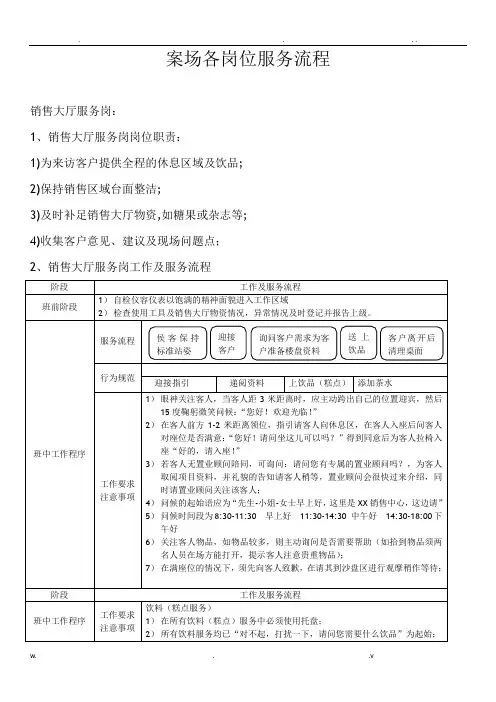案场物业服务流程