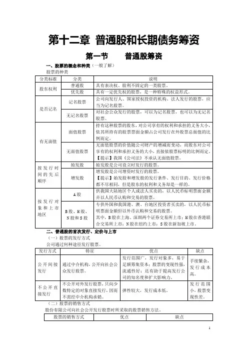 第十二章普通股和长期债务筹资