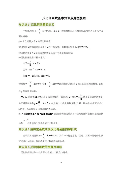 反比例函数基本知识点题型梳理