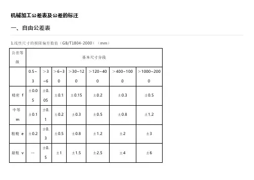 机械加工公差表及公差的标注