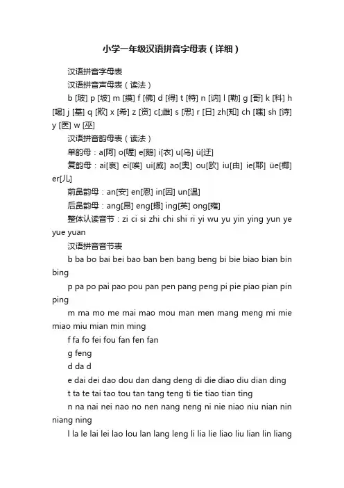 小学一年级汉语拼音字母表（详细）