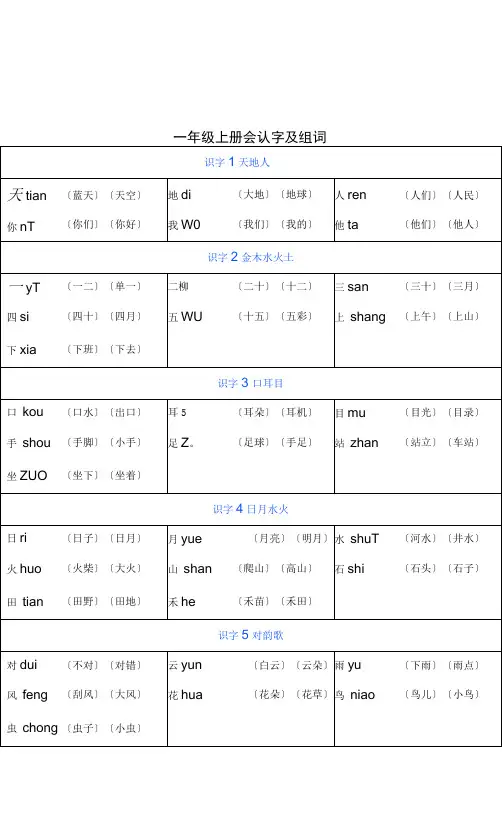 部编版01 一年级语文上册 识字表