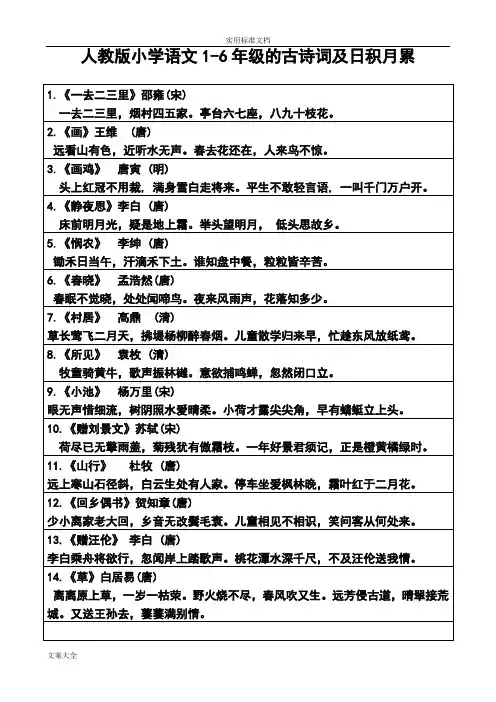 人教版小学语文1-6年级的古诗词及日积月累