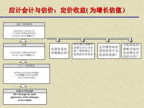 第六章应计会计与估价定价收益财务报表分析与证券估价教学课件