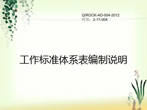 工作标准体系表编制