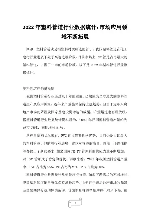 2023年塑料管道行业数据统计：市场应用领域不断拓展