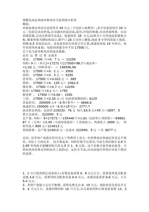 养10000只蛋鸡成本预算