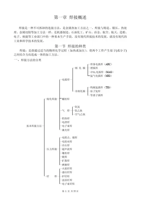 瑞凌焊机维修培训资料