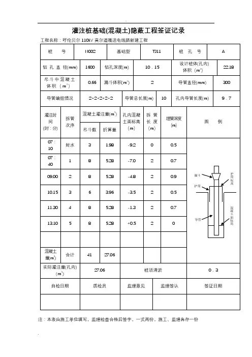 灌注桩基础(混凝土)隐蔽工程签证记录