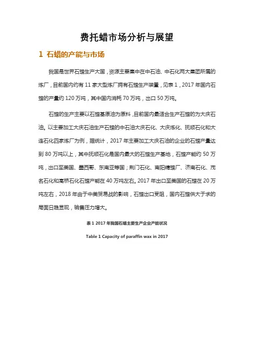 费托蜡市场分析与展望