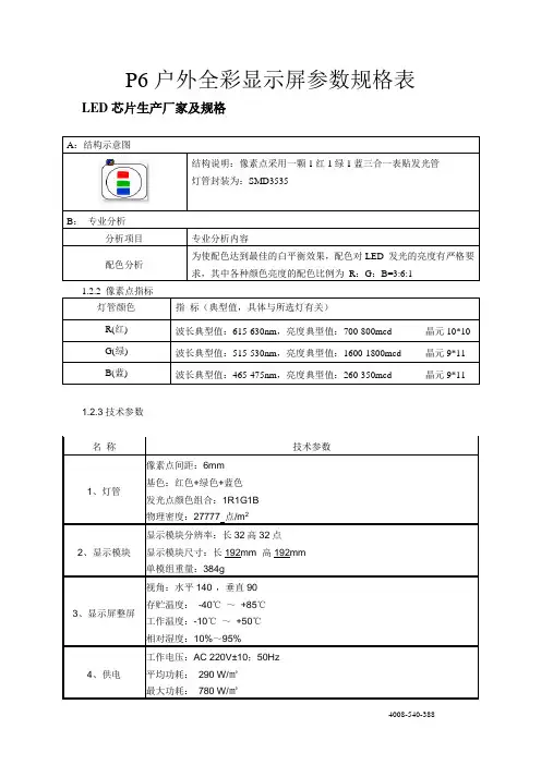 P6户外全彩显示屏参数规格表