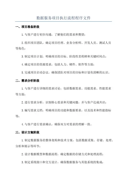 数据服务项目执行流程程序文件