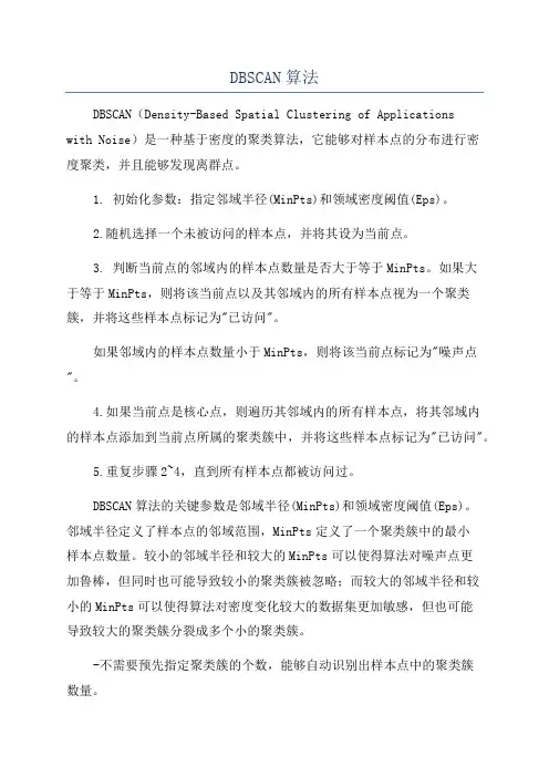 DBSCAN算法