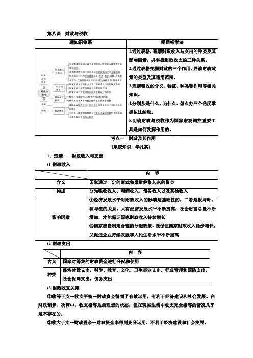 2020届高考政治一轮复习江苏专版学案：必修1 第三单元 第八课 财政与税收