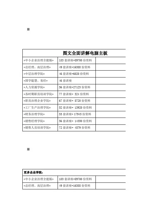 图文全面讲解电脑主板