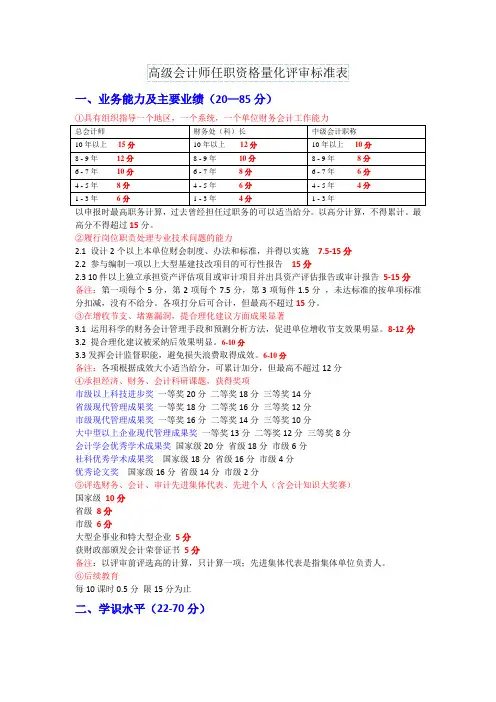 高级会计师任职资格量化评审标准表