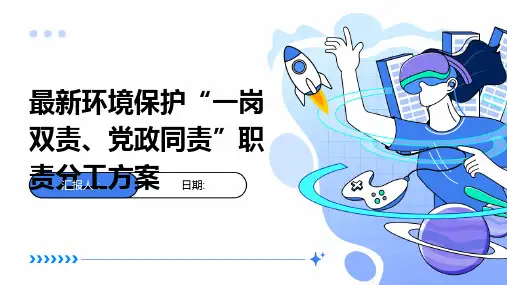 最新环境保护“一岗双责、党政同责”职责分工方案