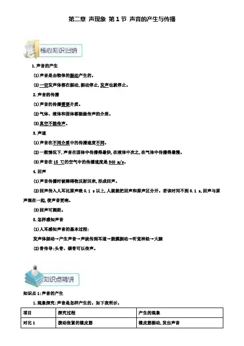 八年级物理上册第二章第1节声音的产生与传播备课资料(附模拟试卷含答案)