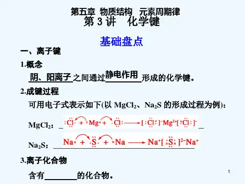 化学键复习-PPT