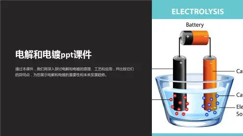 电解和电镀课件