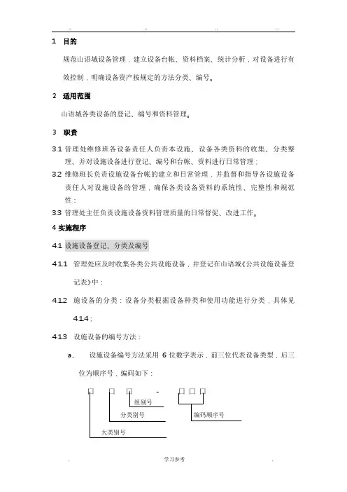GC_001设备编号规则与设备档案管理规程完整
