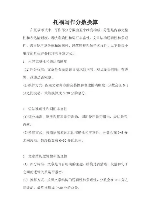 托福写作分数换算表