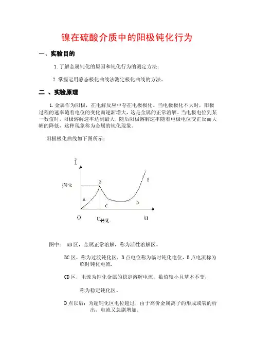 镍在硫酸介质中的阳极钝化行为
