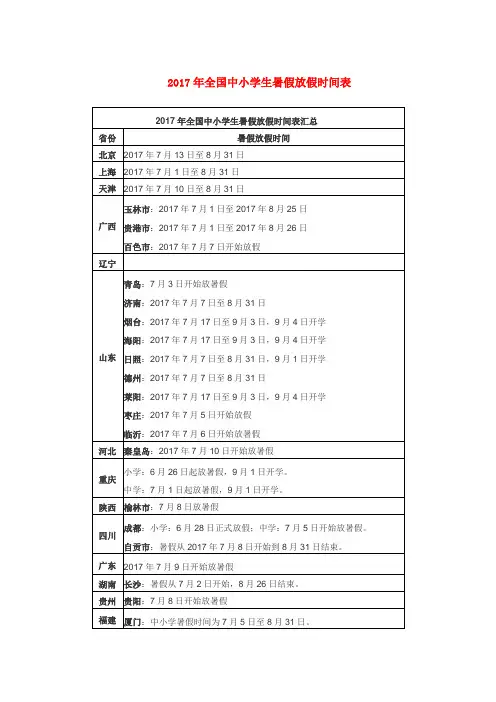 2017年全国中小学生暑假放假时间表