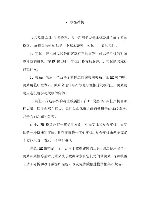 er模型结构