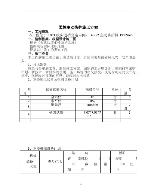 柔性主动防护网专项施工方案