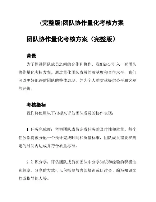 (完整版)团队协作量化考核方案