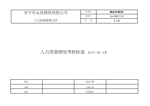 TTC人力资源绩效考核标准(副厂长)