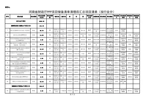 储备清单汇总按行业分