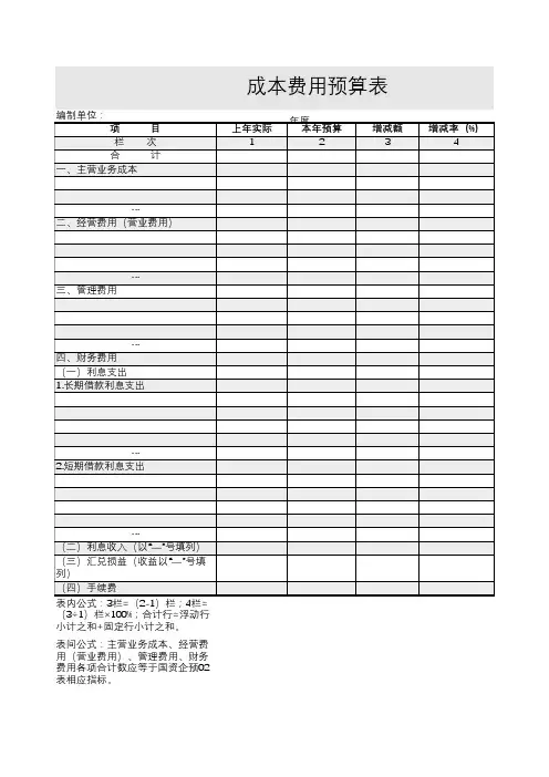成本费用预算表格(标准模板)
