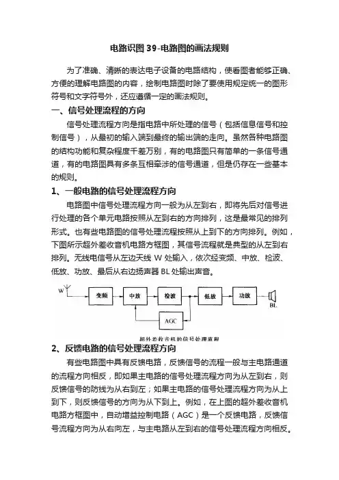 电路识图39-电路图的画法规则