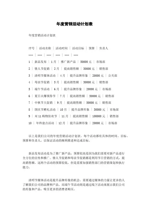 年度营销活动计划表