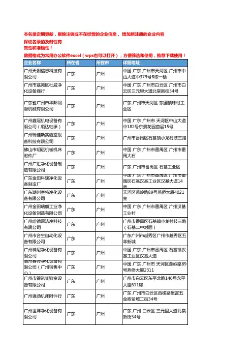 2020新版广东广州机床配附件企业公司名录名单黄页联系方式大全53家