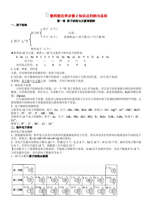 鲁科版化学必修2知识点归纳与总结