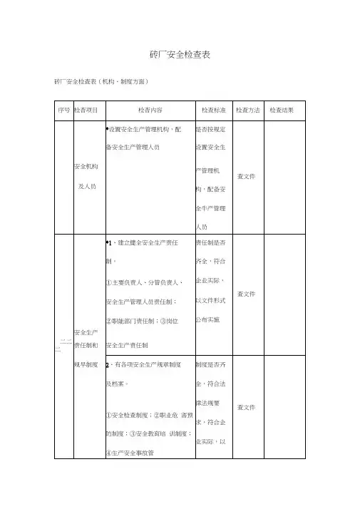 砖厂安全检查表