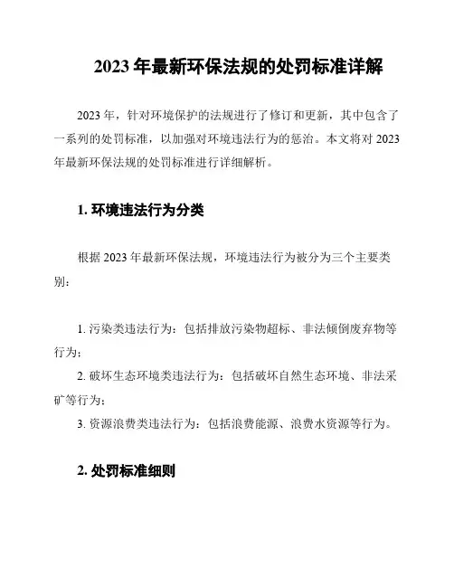 2023年最新环保法规的处罚标准详解