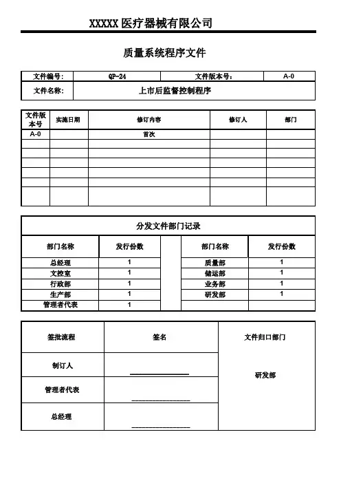 医疗器械GMP程序文件-上市后监督控制程序