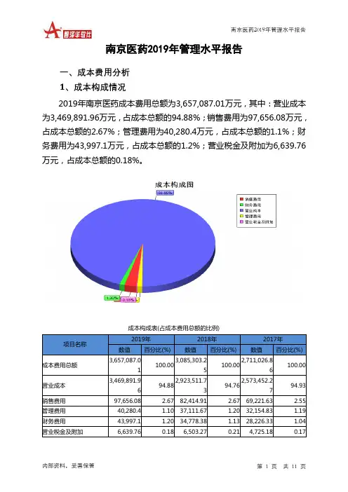 南京医药2019年管理水平报告