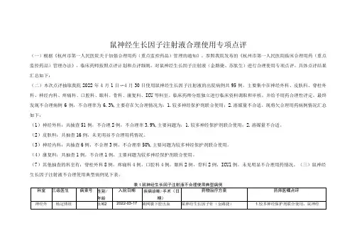 鼠神经生长因子注射液合理使用专项点评