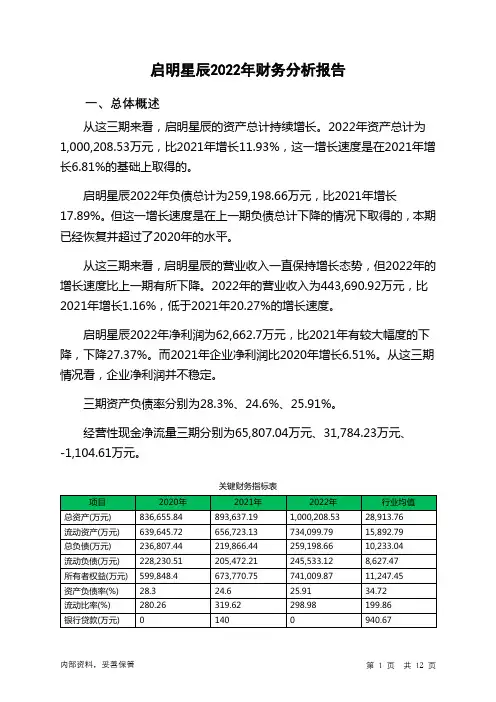 002439启明星辰2022年财务分析报告-银行版