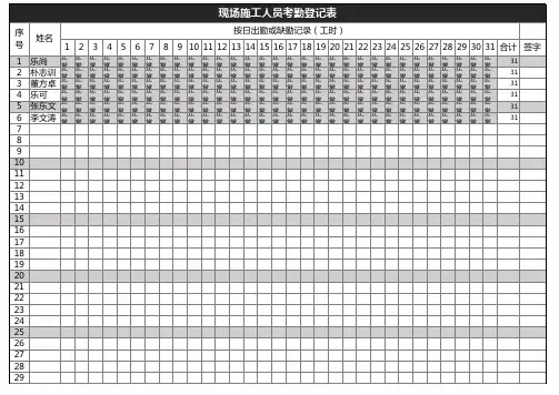 现场施工人员考勤登记表